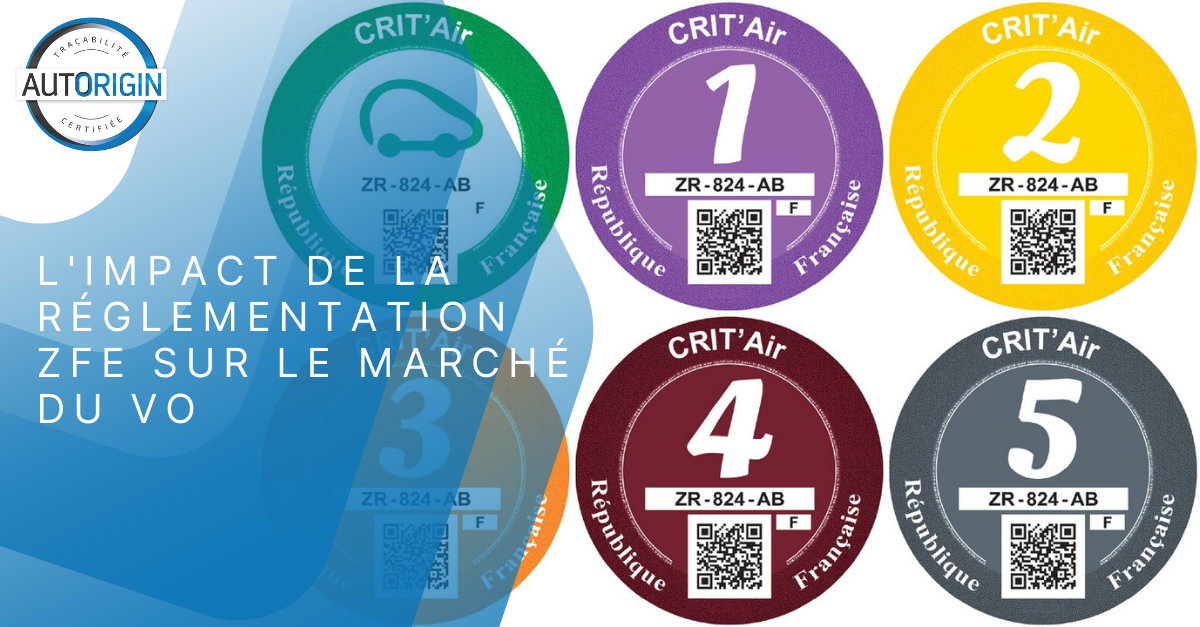 comment-la-reglementation-des-zfe-impact-le-marche-du-vo